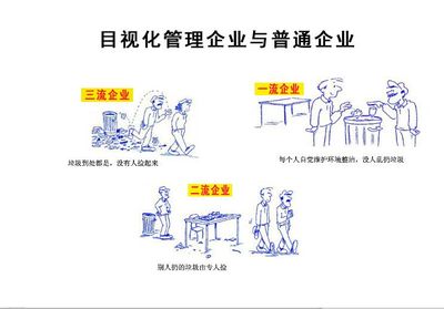 工廠車間目視化生產管理看板解決方案 科技賦能，提升管理效能