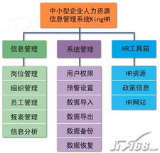 金益康中小企業ERP 財務行業管理的數字化利器